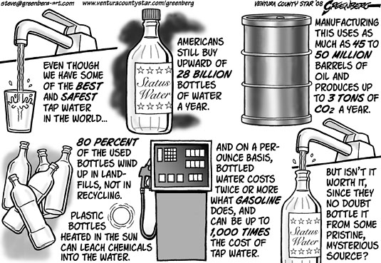 bottled-water